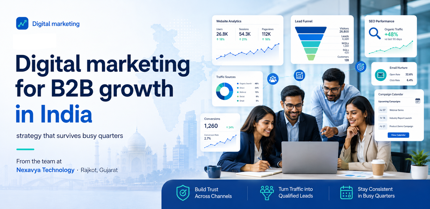 B2B digital marketing strategy article by Nexavya Technology