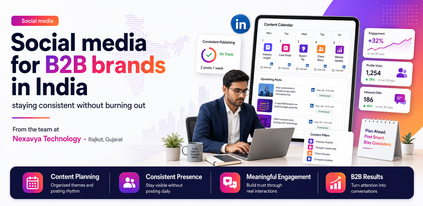 B2B social media consistency article by Nexavya Technology