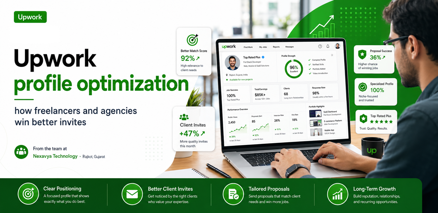 Upwork profile optimization article by Nexavya Technology