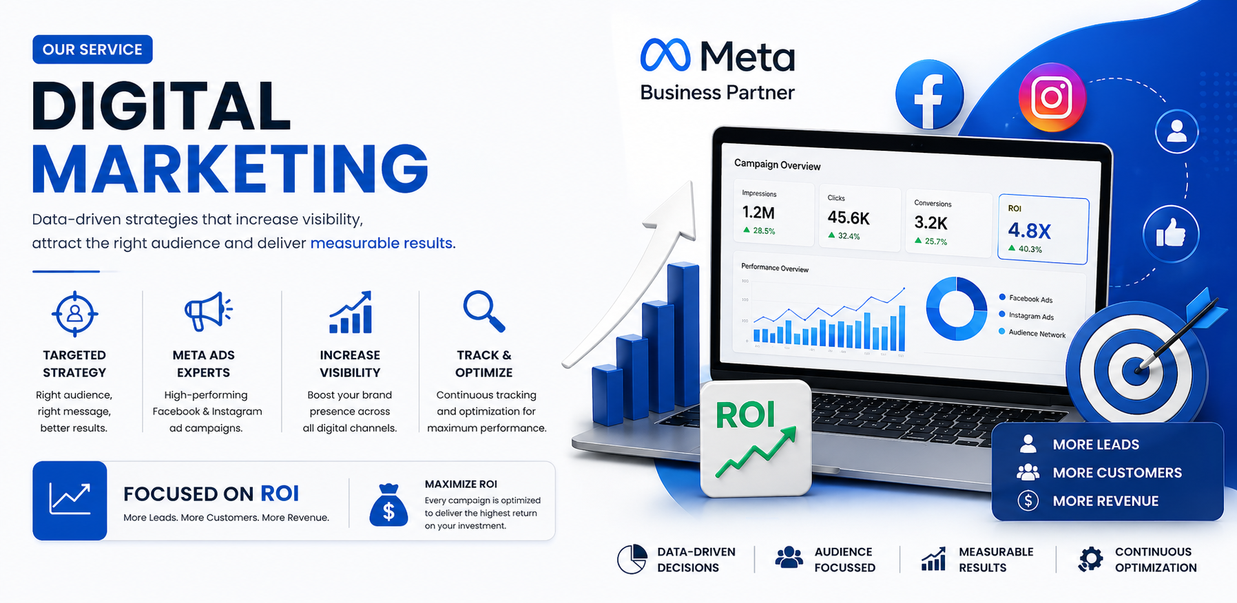 Digital Marketing services in Rajkot for IT companies, Nexavya Technology