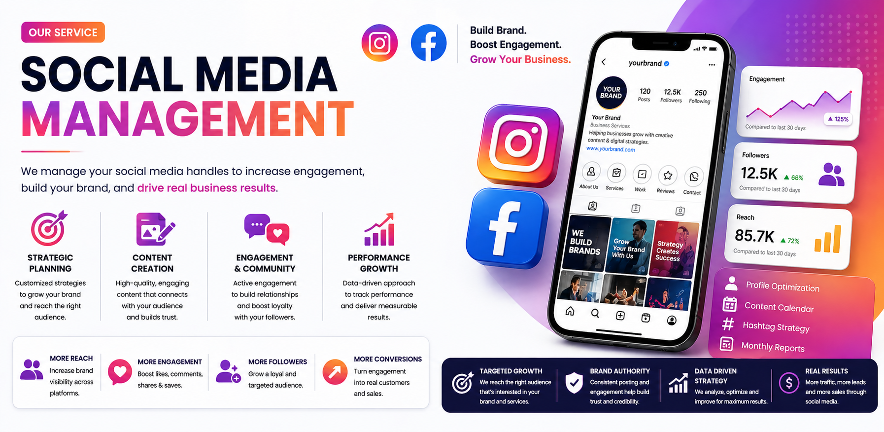 Social media account handling service for consistent content and engagement by Nexavya Technology